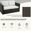 2 Piece Patio Wicker Corner Sofa Set, Outdoor PE Rattan Furniture, with Curved Armrests and Padded Cushions for Balcony, Garden, or Lawn - 4 of 4