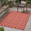 FONTOI Woven Area Rugs, Geometric Rugs,Indoor and Outdoor Floor Mat Carpet for Home Living Room Backyard Patio Deck Porch, Red, 84"*0.16"*63" - 2 of 4