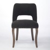 Ridstar Set of 2 Modern Upholstered Dining Chair with Wooden Legs for Kitchen and Dining Room-Black - 4 of 4