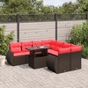 vidaXL Patio Sofa Set with Cushions and Table Outdoor 9 Piece Poly Rattan - Brown without storage - 2 of 4