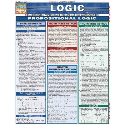 Logic - (Quickstudy: Academic) by  Barcharts Inc (Poster)