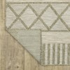 Captiv8e Designs Tobago Global Geometric Striped Tan/Light Brown Indoor/Outdoor Rug - 4 of 4