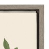 18" x 24" Sylvie 535 Garden Framed Canvas by Mia Charro Gray - Kate & Laurel All Things Decor - 3 of 4