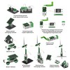 Renewable Energy Lab - 3 of 4
