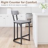Garvee Bar Stools Set, Counter Height Bar Stools with Soft Velvet Upholstery & Metal Legs, Kitchen Island Stools with Back for Home Bar - 3 of 4