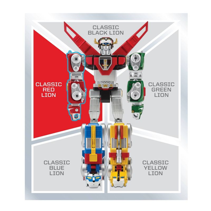 Voltron Classic Combinable Red Lion Action Figure, 5 of 10