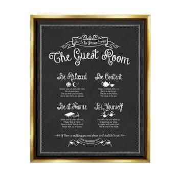 Stupell Industries The Guest Room Guide