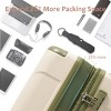 Syemin Luggage Hardshell Luggage, Lightweight Durable ABS Suitcases Expandable 24" Checked Travel Luggage, Green, 15.9"*10.2"*25.8" - 4 of 4