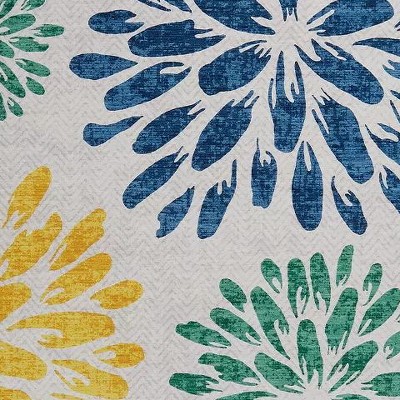 yellow green blue