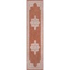 JONATHAN Y Arden Vintage Casual Medallion Indoor/Outdoor Area Rug - 2 of 4