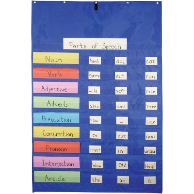 School Smart Original Pocket Chart, 34 x 50 Inches