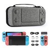 DOMETOUR Switch Case for Switch 2017, 14-in-1 Kit: Carrying Case, Screen Protector, Covers, Thumb Grips, Game Card Case & Type-C Cable. - 2 of 4