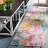 Summer SMR487 Power Loomed Indoor and Outdoor Area Rug  - Safavieh - 2 of 4