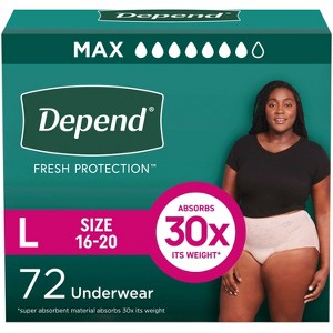 Depend Fresh Protection Adult Incontinence & Postpartum Underwear for Women - Maximum Absorbency - Blush - 1 of 4