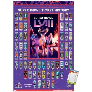 Trends International NFL League - Super Bowl LVIII Ticket Collage Unframed Wall Poster Prints - 1 of 4