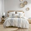 Gulches Imani 3 Piece Multicolor Blue Cotton Chenille Duvet Cover King Set with Global Inspired Aztec Print - 2 of 4