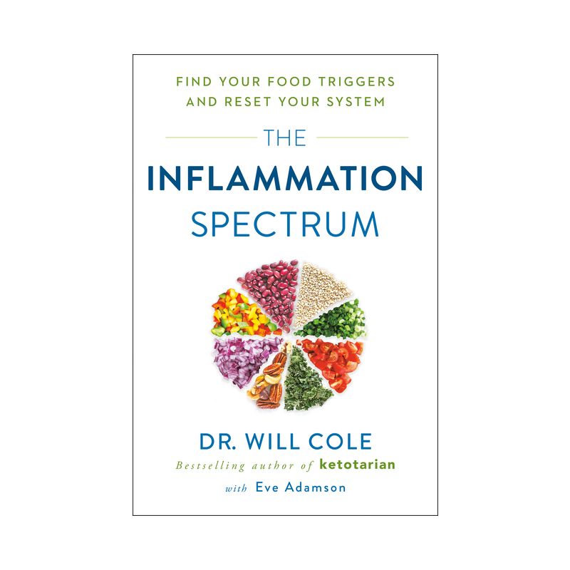 The Inflammation Spectrum - by Will Cole & Eve Adamson, 1 of 2