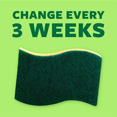 Heavy Duty Green and Yellow Scrub Sponge Pack
