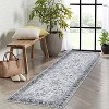 Acekool 2x6 Vintage Blue Washable Runner Rug, Non-Slip Oriental Medallion Low Pile Accent Carpet for Hallway, Entryway, Kitchen - 3 of 4