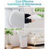 Portable Room Air Conditioner, 12,000 BTU Portable AC Unit with Remote Control/Installation Kit, Stand Up AC Unit Room Cooling Up to 400sq.ft - 4 of 4