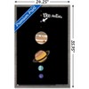 Trends International The Big Bang Theory - Planets Framed Wall Poster Prints - 3 of 4