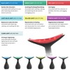 Verdermis 7 Color LED Light Skin Rejuvenation Neck and Face Beauty Device & Massager SPA Age-Defying Treatment at Home - 2 of 4