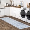 Nuloom Rosanne Pet Friendly Machine Washable Geometric Area Rug - 2 of 4