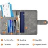 Maison Travel Passport Holder Wallet – RFID Blocking Passport Holder, Multiple Slots, Lightweight & Durable Travel Essentials - 4 of 4