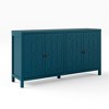Heynemo Sideboard Buffet, 60'' Mid Century Modern Sideboard Buffet with 4 Doors and Adjustable Shelves, Sideboard Buffet for Entryway, Turquoise Blue - 3 of 4