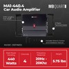 MB Quart 440 Watt 4 Channel Car Audio Amplifier, 4 Ohm, Bridgeable Digital Class D with Connections, Low Voltage, MA1-440.4, Black - 4 of 4