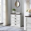SinCiDo Farmhouse Dresser with 4 Drawer, 28" Wide Vertical Dresser, Wood Rustic Chest of Drawers Organizer Closet, for Living Room, Dark Gray - 3 of 4