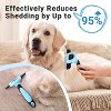 Pet Grooming Brush, Deshedding Tool for Dogs & Cats, Effectively Reduces Shedding - 3 of 4