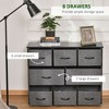 NicBex 8 Drawers Dresser for Bedroom,Fabric Dresser with Wooden Platform,Dressers for Kids Room,Living Room,Entry and Hallway,Dark Gray - image 4 of 4