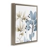 Stupell Industries Modern Herb Sprigs, 18" x 18" - 3 of 4