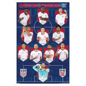 Trends International US Soccer - USMNT Starting XI 2025 Framed Wall Poster Prints - 1 of 4