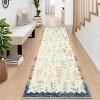 Indoor Modern Plant Bird Pattern Area Rug for Living Room Low Pile Non Slip Carpet for Bedroom Decor Washable Rug for Bathroom - 2 of 4
