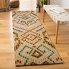 Wyndham WYD373 Hand Tufted Indoor Rugs - Safavieh - 2 of 4