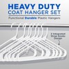 SereneLife Slim Plastic Hangers - 2 of 4