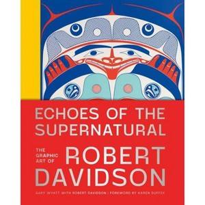 Echoes of the Supernatural - by  Gary Wyatt (Hardcover) - 1 of 1
