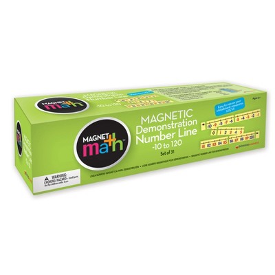 Large Yellow Magnetic Number Line for Classroom Whiteboard