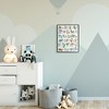 Stupell Industries Kids' Safari Animal Alphabet Illustrations Framed Giclee Art, Black, 16" x 20" - 3 of 4