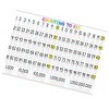 Ashley Productions® Placemat Studio™ Smart Poly® 1-100 Counting Learning Placemat, 13" x 19", Single Sided, Pack of 10 - 2 of 3