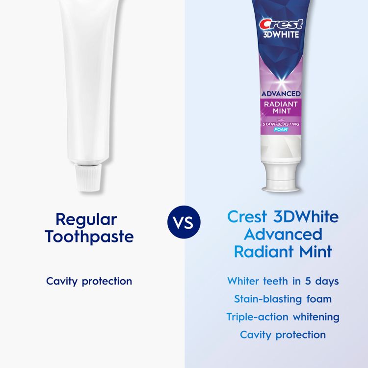 Crest 3D White Advanced Teeth Whitening Toothpaste, Radiant Mint, 4 of 15