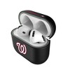 Keyscaper MLB National League Teams Insignia AirPod Case Cover for AirPods 4 - 3 of 4
