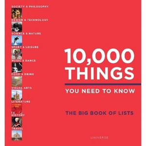 10,000 Things You Need to Know - by  Elspeth Beidas (Hardcover) - 1 of 1