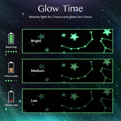 Glow in the Dark Gray Star Flannel Kids Blanket 50" x 60"