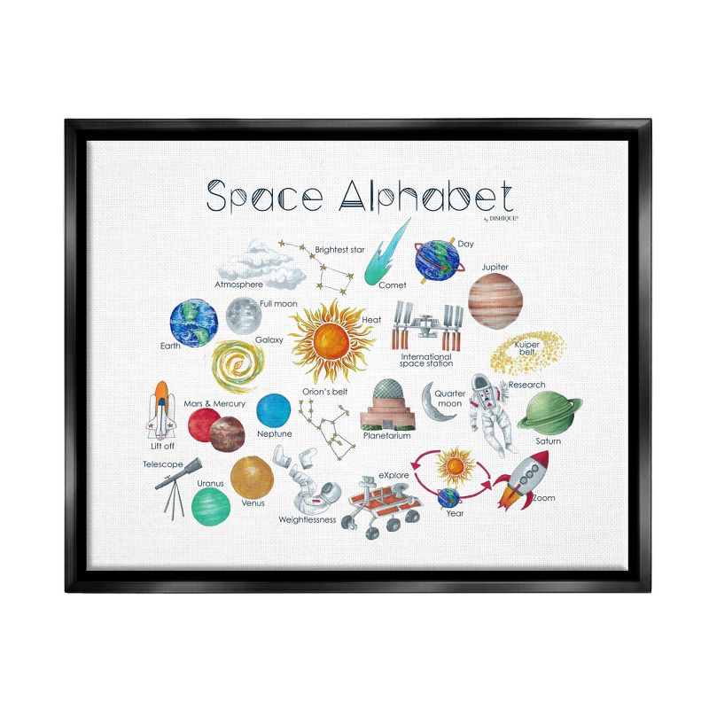 Stupell Industries Outer Space Educational Alphabet Kids Learning Chart Floater Canvas Wall Art, 1 of 6