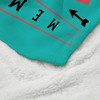 NBA Memphis Grizzlies Hardwood Classics Silk Touch Faux Shearling Throw Blanket - 4 of 4