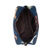 Signare USA Dachshund Blue Hip Length Shoulder Bag - 4 of 4
