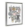 Stupell Industries Various Coffee Types Trend Floating Frame Canvas Art - 2 of 4
